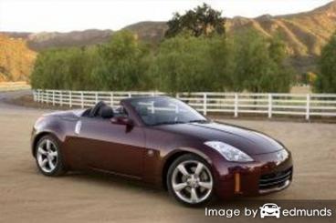 Insurance rates Nissan 350Z in Anchorage