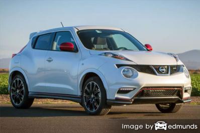 Insurance rates Nissan Juke in Anchorage