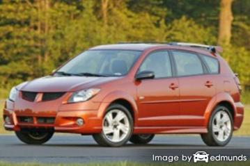 Insurance quote for Pontiac Vibe in Anchorage