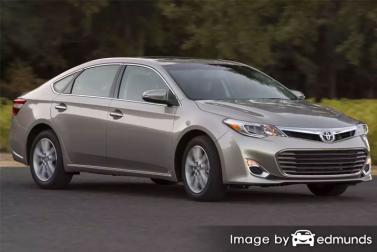 Insurance rates Toyota Avalon in Anchorage